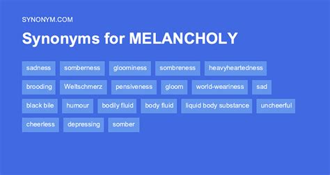 Back in 1713, Alexander Pope wrote in his rather lengthily titled. . Melancholy synonym